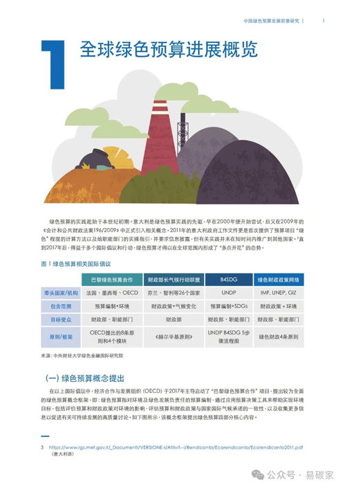 双碳 目标下,中国在绿色低碳领域投资或将达487万亿元