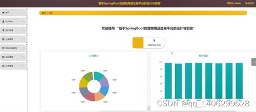 毕业设计基于springboot的宠物用品交易平台的设计与实现